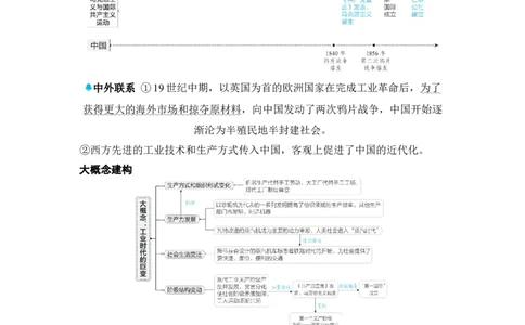 板块二世界近代史第三单元工业革命和国际共产主义运动的兴起知识点+试卷_8历史中考复习_2026年中考复习（更新中）_2026年中考历史一轮复习知识点+试题