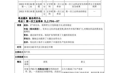 板块二世界近代史第三单元工业革命和国际共产主义运动的兴起知识点+试卷_8历史中考复习_2026年中考复习（更新中）_2026年中考历史一轮复习知识点+试题