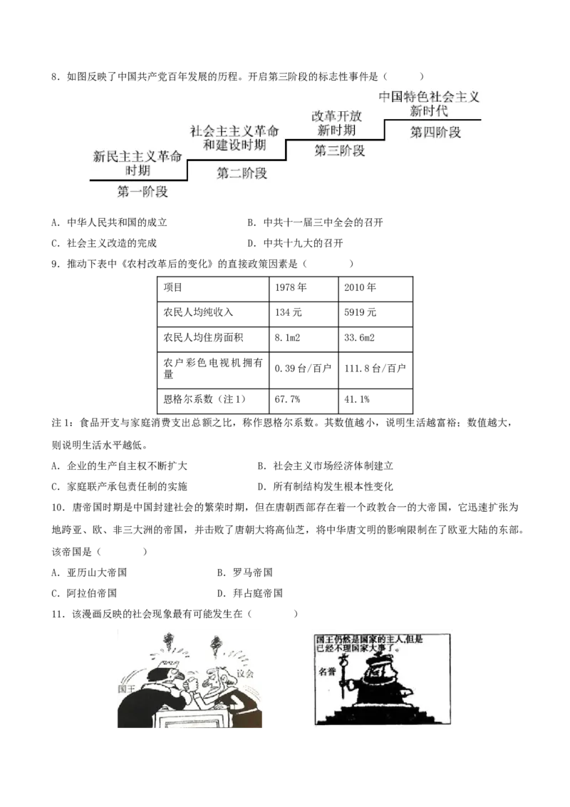 热点052023年周年历史事件（原卷版）_8历史中考复习_2023年中考复习资料_专项复习_冲刺中考2023年历史时事热点抢分集训+重难点抢分攻略