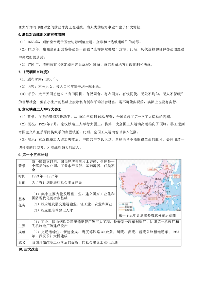 热点052023年周年历史事件（原卷版）_8历史中考复习_2023年中考复习资料_专项复习_冲刺中考2023年历史时事热点抢分集训+重难点抢分攻略