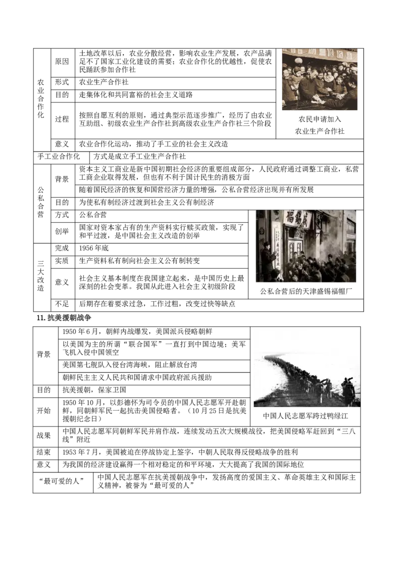 热点052023年周年历史事件（原卷版）_8历史中考复习_2023年中考复习资料_专项复习_冲刺中考2023年历史时事热点抢分集训+重难点抢分攻略