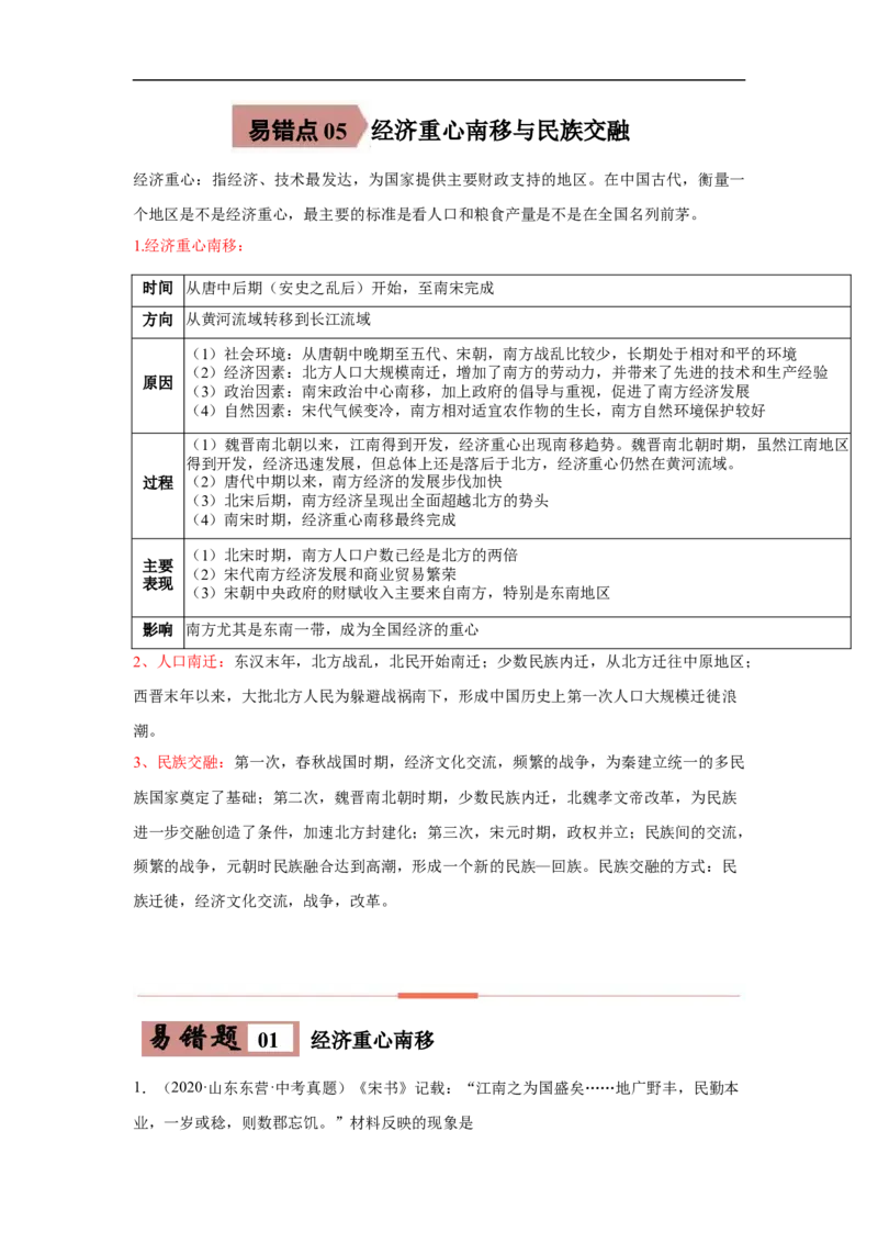 易错点05经济重心南移-备战2023年中考历史一轮复习易错题_8历史中考复习_2023年中考复习资料_一轮复习_备战2023年中考历史一轮复习易错题-----
