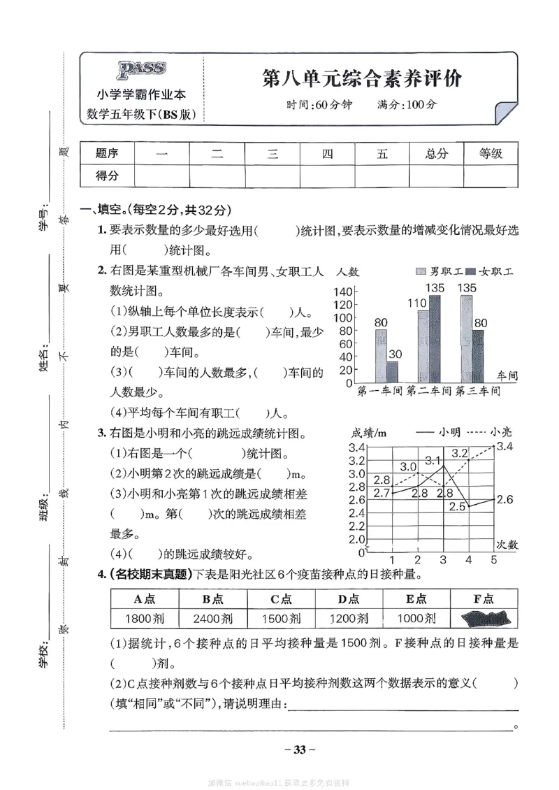综合素养评价（A4）_26春《小学学霸作业本》_26春学霸作业本数学北师1-6_2026春《小学学霸作业本》数学北师版5下