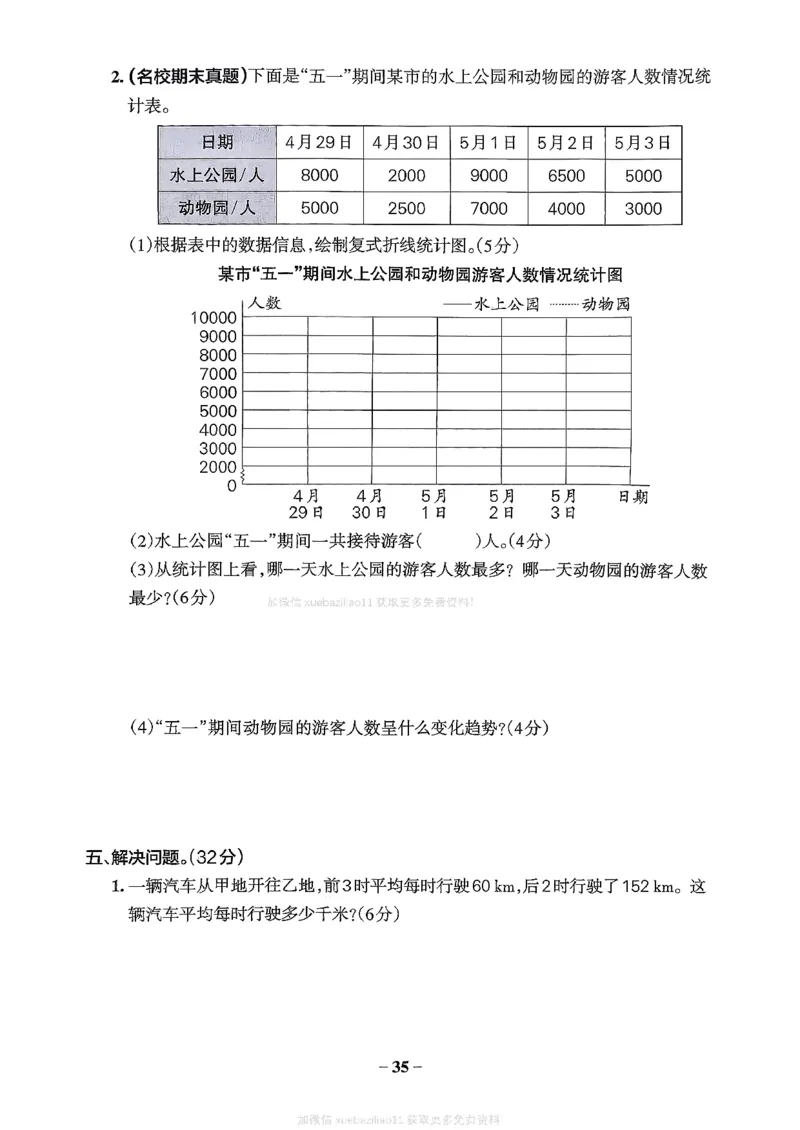 综合素养评价（A4）_26春《小学学霸作业本》_26春学霸作业本数学北师1-6_2026春《小学学霸作业本》数学北师版5下