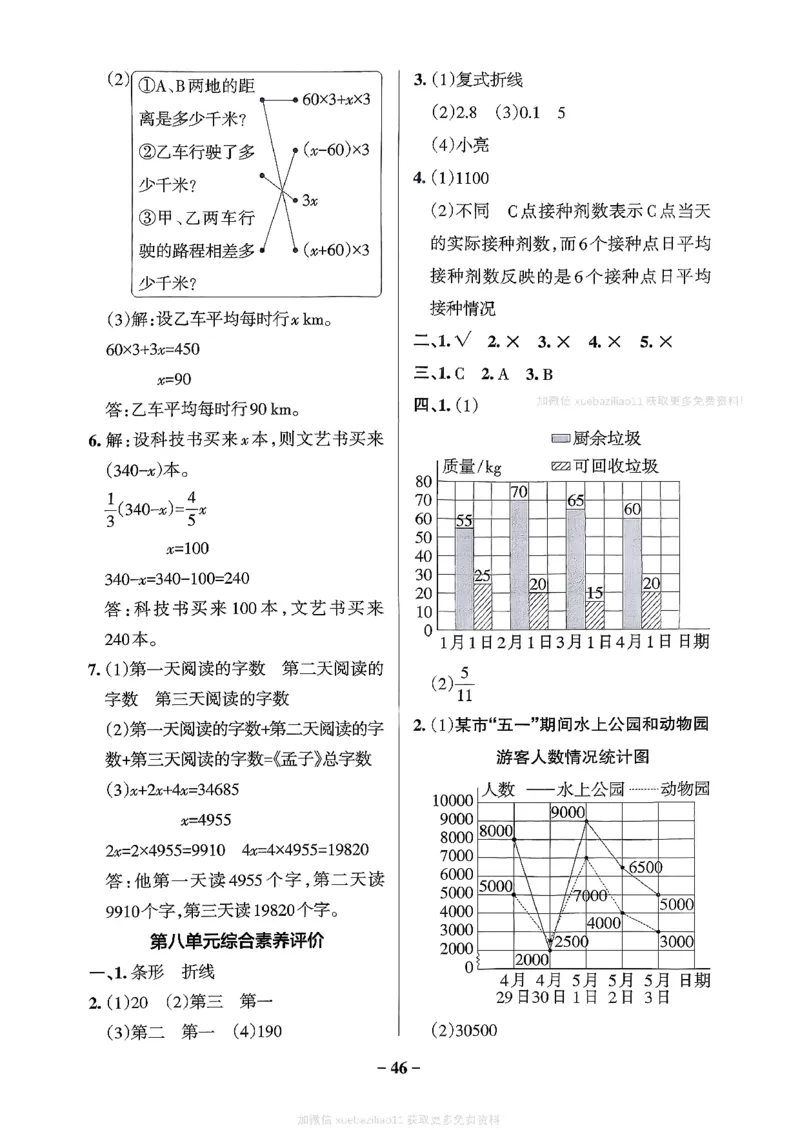 综合素养评价（A4）_26春《小学学霸作业本》_26春学霸作业本数学北师1-6_2026春《小学学霸作业本》数学北师版5下