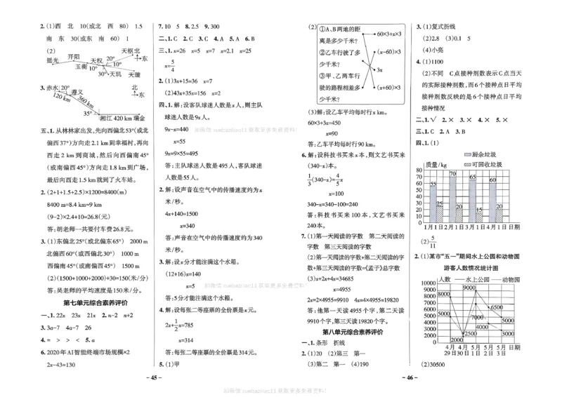 综合素养评价（A3）_26春《小学学霸作业本》_26春学霸作业本数学北师1-6_2026春《小学学霸作业本》数学北师版5下