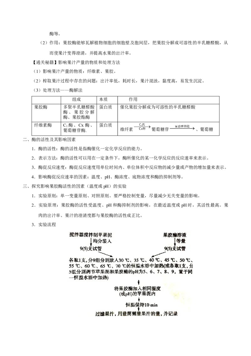 解密24酶的应用（讲义）-高频考点解密2021年高考生物二轮复习讲义+分层训练_新高考复习资料_2021年新高考资料_高频考点解密2021年高考生物二轮复习讲义+分层训练4.7更新