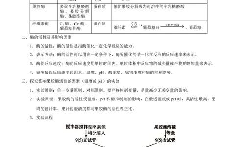 解密24酶的应用（讲义）-高频考点解密2021年高考生物二轮复习讲义+分层训练_新高考复习资料_2021年新高考资料_高频考点解密2021年高考生物二轮复习讲义+分层训练4.7更新