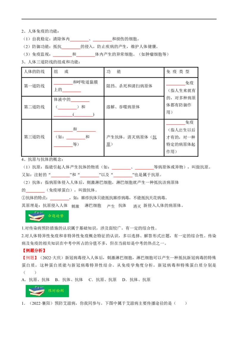 热点02传染病及免疫-2023年中考生物热点&middot;重点&middot;难点专练（全国通用）（原卷版）_6生物中考复习_2023年中考复习资料_专项复习_2023年中考生物热点&middot;重点&middot;难点专练（全国通用）