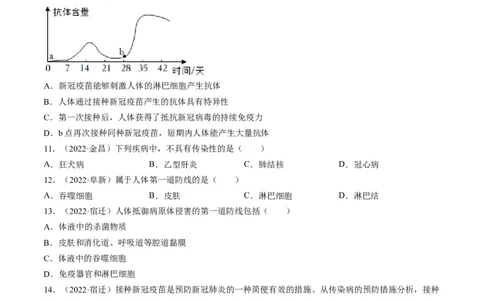 热点02传染病及免疫-2023年中考生物热点&middot;重点&middot;难点专练（全国通用）（原卷版）_6生物中考复习_2023年中考复习资料_专项复习_2023年中考生物热点&middot;重点&middot;难点专练（全国通用）