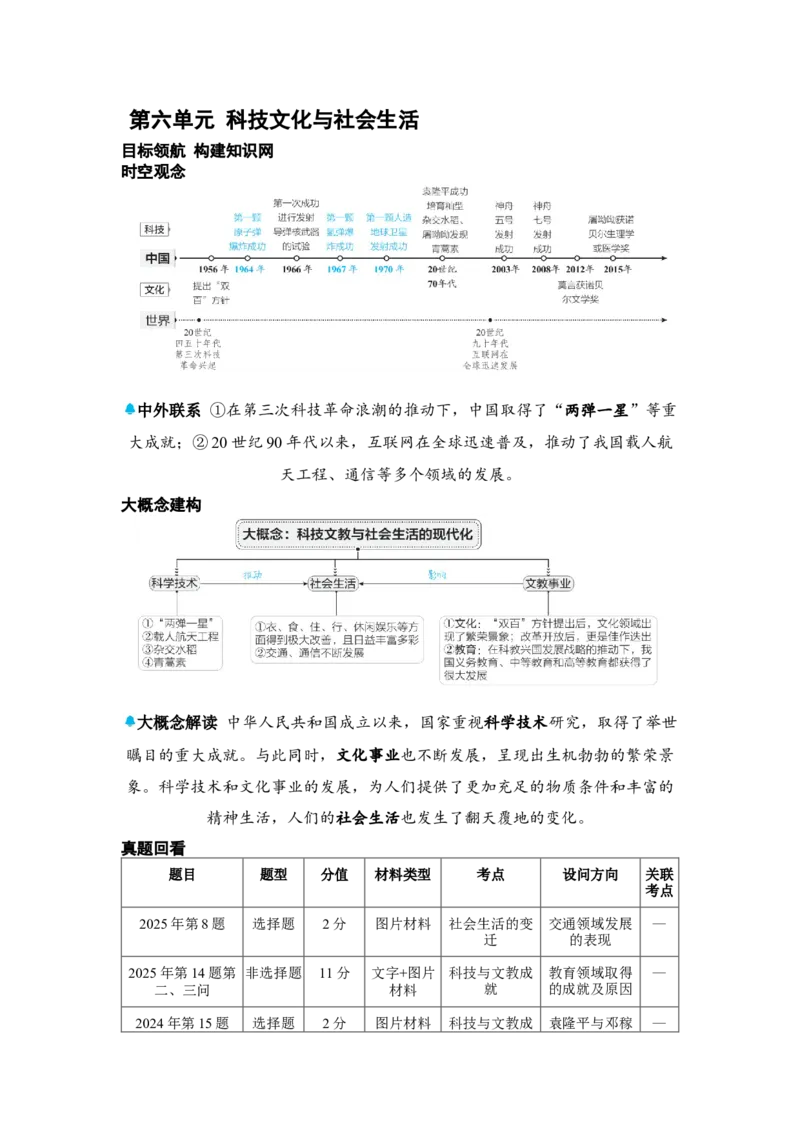 板块六中国现代史第六单元科技文化与社会生活知识点+试卷_8历史中考复习_2026年中考复习（更新中）_2026年中考历史一轮复习知识点+试题