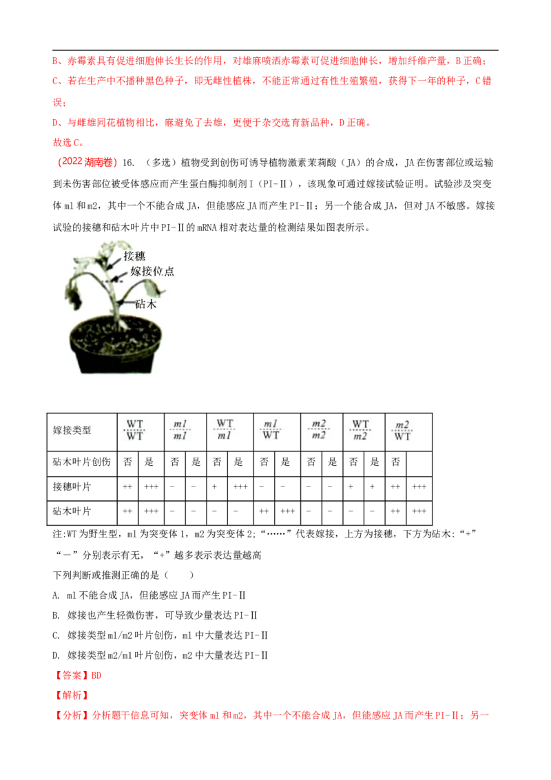 解密14植物生命活动的调节（讲义)（教师版）_通用版（老高考）复习资料_2023年复习资料_二轮复习_高频考点解密2023年高考生物二轮复习讲义+分层训练（全国通用）