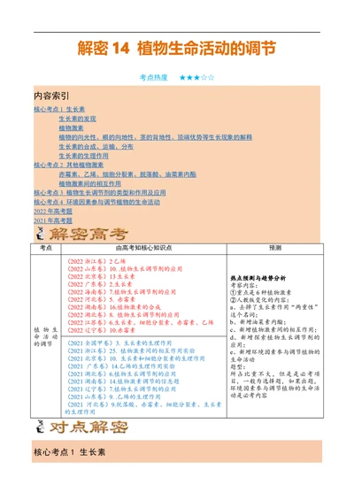 解密14植物生命活动的调节（讲义)（教师版）_通用版（老高考）复习资料_2023年复习资料_二轮复习_高频考点解密2023年高考生物二轮复习讲义+分层训练（全国通用）
