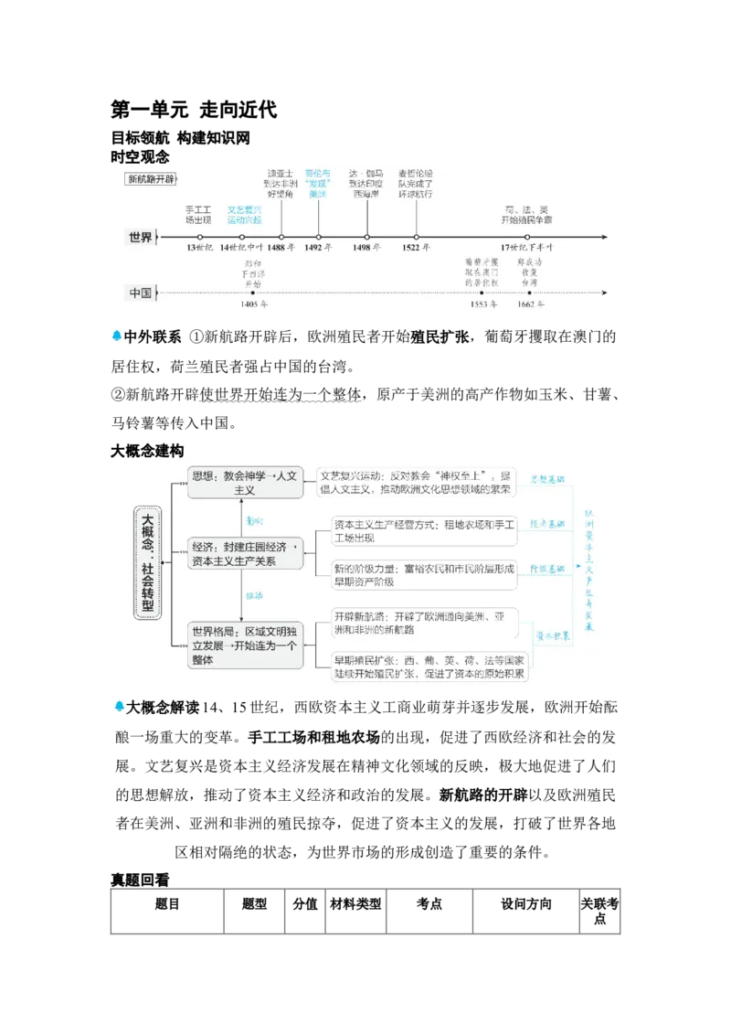 板块二世界近代史第一单元走向近代知识点+试题_8历史中考复习_2026年中考复习（更新中）_2026年中考历史一轮复习知识点+试题