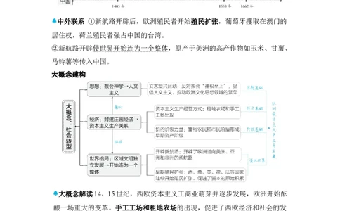 板块二世界近代史第一单元走向近代知识点+试题_8历史中考复习_2026年中考复习（更新中）_2026年中考历史一轮复习知识点+试题