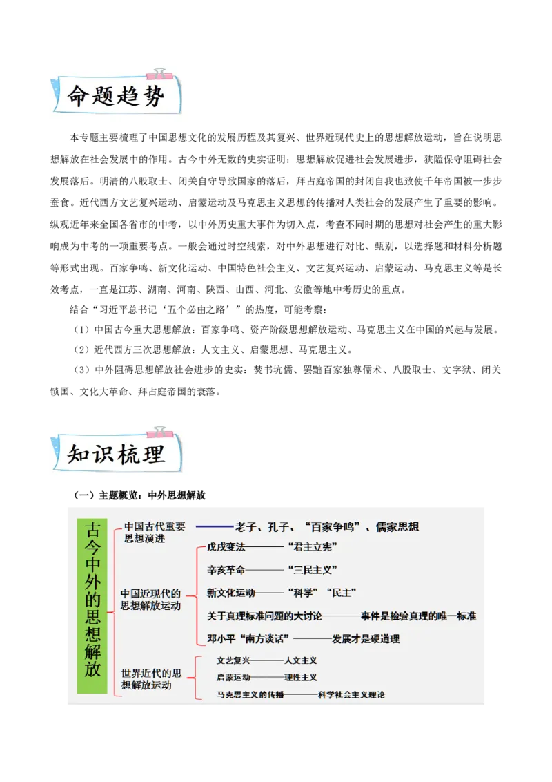 热点09从&ldquo;五个必由之路&rdquo;谈中外思想解放（原卷版）_8历史中考复习_2023年中考复习资料_专项复习_冲刺中考2023年历史时事热点抢分集训+重难点抢分攻略