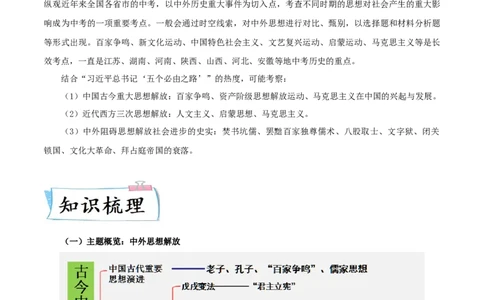 热点09从&ldquo;五个必由之路&rdquo;谈中外思想解放（原卷版）_8历史中考复习_2023年中考复习资料_专项复习_冲刺中考2023年历史时事热点抢分集训+重难点抢分攻略