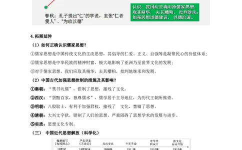热点09从&ldquo;五个必由之路&rdquo;谈中外思想解放（原卷版）_8历史中考复习_2023年中考复习资料_专项复习_冲刺中考2023年历史时事热点抢分集训+重难点抢分攻略