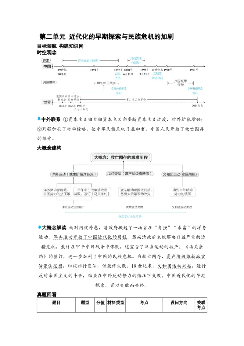 板块五中国近代史第二单元近代化的早期探索与民族危机的加剧知识点+试卷_8历史中考复习_2026年中考复习（更新中）_2026年中考历史一轮复习知识点+试题