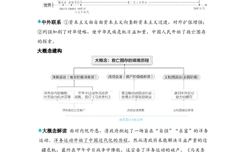 板块五中国近代史第二单元近代化的早期探索与民族危机的加剧知识点+试卷_8历史中考复习_2026年中考复习（更新中）_2026年中考历史一轮复习知识点+试题