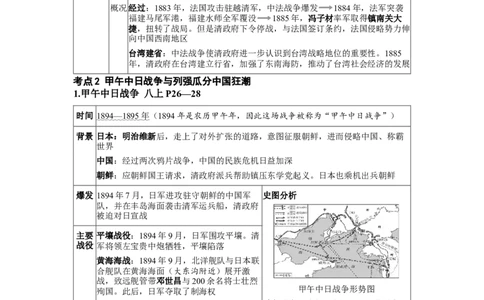 板块五中国近代史第二单元近代化的早期探索与民族危机的加剧知识点+试卷_8历史中考复习_2026年中考复习（更新中）_2026年中考历史一轮复习知识点+试题