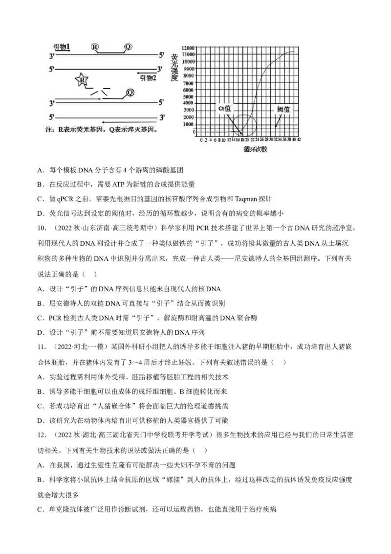 解密19基因工程（分层训练)（原版卷）_新高考复习资料_2023年新高考复习资料_二轮复习_高频考点解密2023年高考生物二轮复习讲义+分层训练（全国通用）288808838