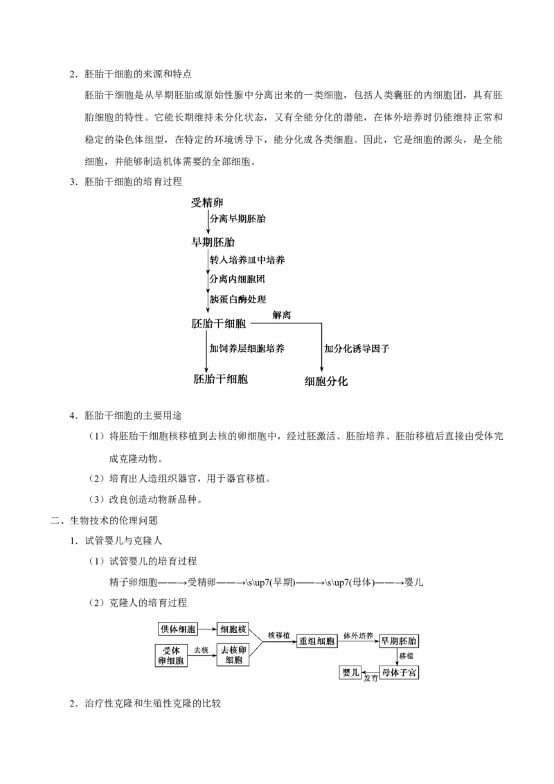 解密27克隆技术和胚胎工程（讲义）-高频考点解密2021年高考生物二轮复习讲义+分层训练_新高考复习资料_2021年新高考资料