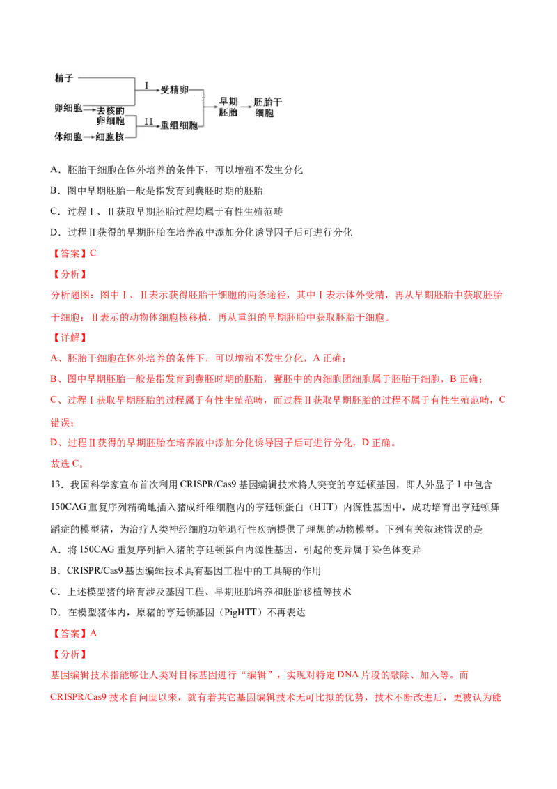 解密27克隆技术和胚胎工程（讲义）-高频考点解密2021年高考生物二轮复习讲义+分层训练_新高考复习资料_2021年新高考资料