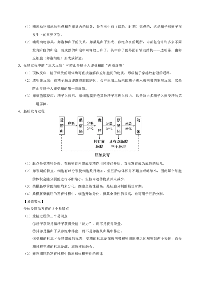解密27克隆技术和胚胎工程（讲义）-高频考点解密2021年高考生物二轮复习讲义+分层训练_新高考复习资料_2021年新高考资料