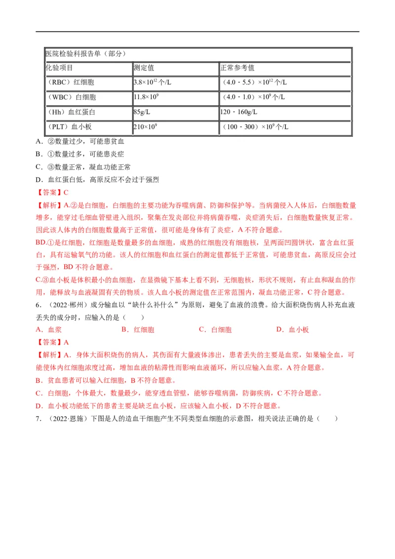 热点03输血、急救及用药安全-2023年中考生物热点&middot;重点&middot;难点专练（全国通用）（解析版）_6生物中考复习_2023年中考复习资料_专项复习