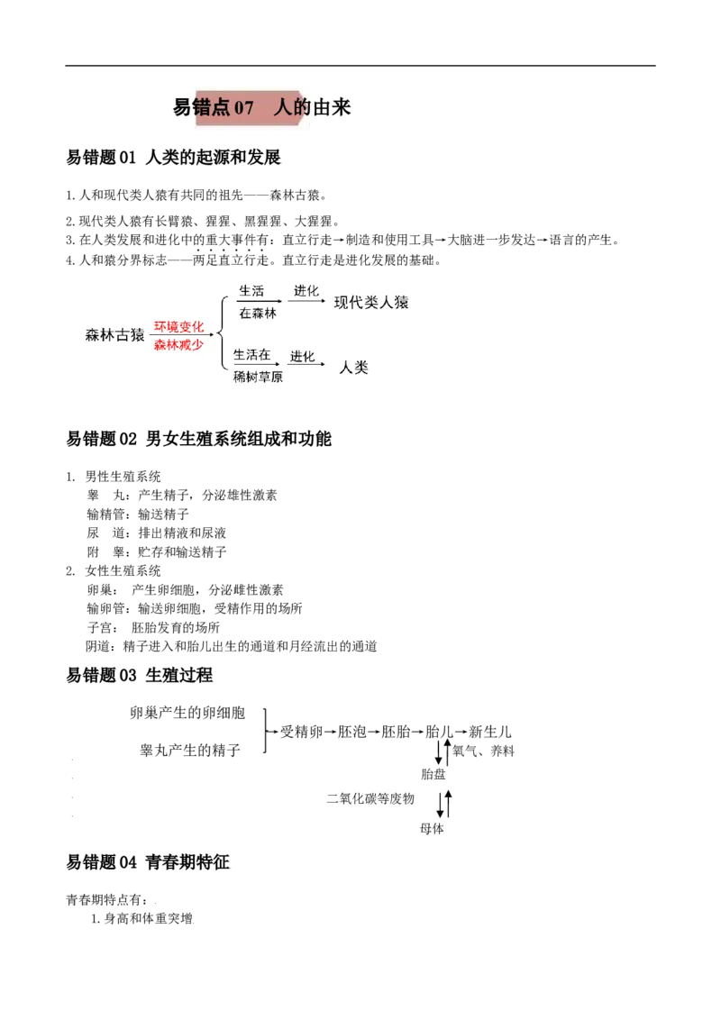 易错点07人的由来-备战2022年中考生物考试易错题（原卷版）_6生物中考复习_2023年中考复习资料_专项复习_备战2022年中考生物考试易错题