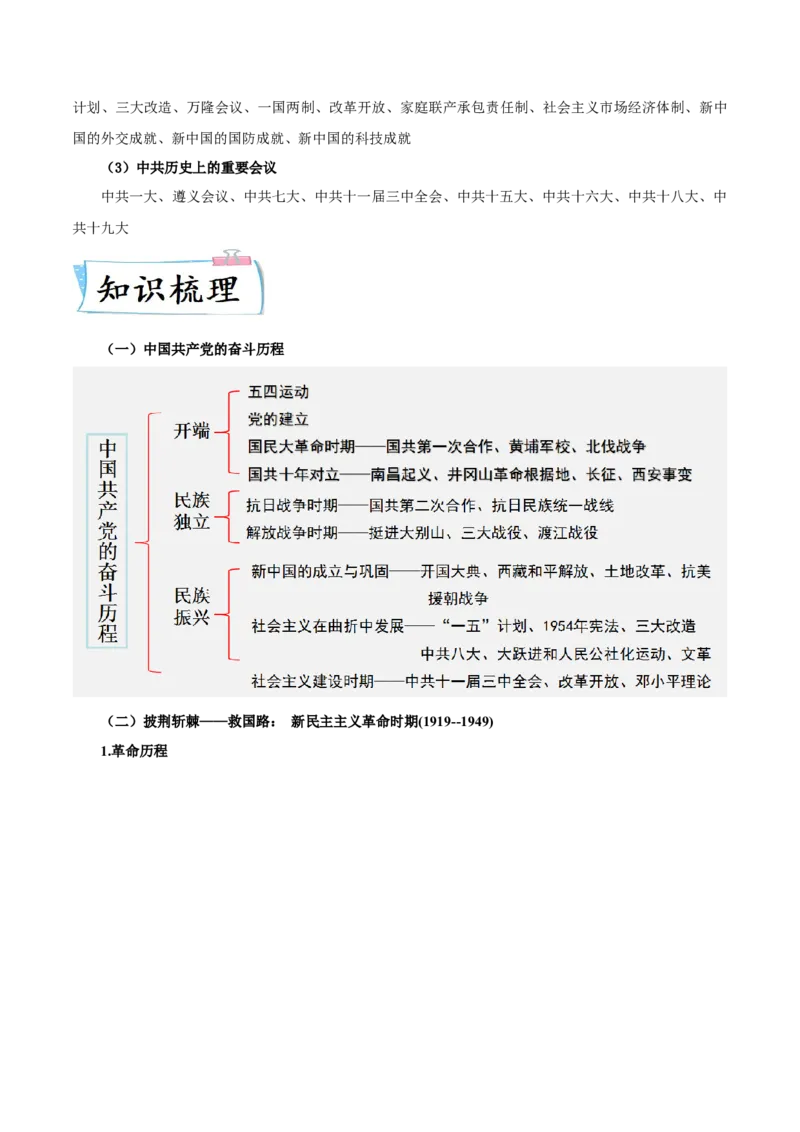 热点03从&ldquo;中国式现代化&rdquo;谈党的奋斗历程（解析版）_8历史中考复习_2023年中考复习资料_专项复习_冲刺中考2023年历史时事热点抢分集训+重难点抢分攻略