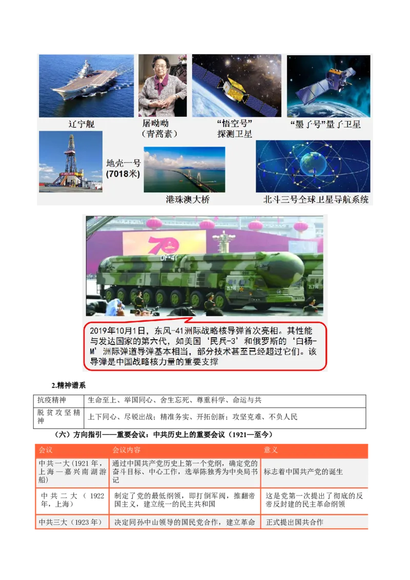 热点03从&ldquo;中国式现代化&rdquo;谈党的奋斗历程（解析版）_8历史中考复习_2023年中考复习资料_专项复习_冲刺中考2023年历史时事热点抢分集训+重难点抢分攻略