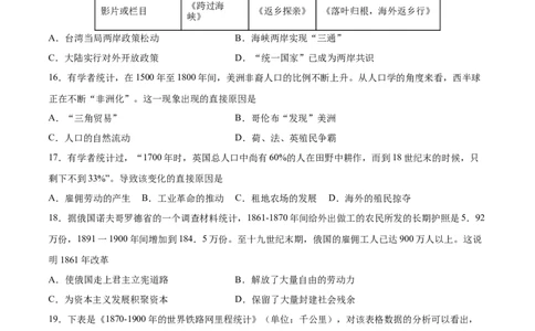 特色专项练01唯物史观（原卷版）_8历史中考复习_2023年中考复习资料_二轮复习_核心素养新课标2023年中考历史一二轮复习提分快训（部编版）