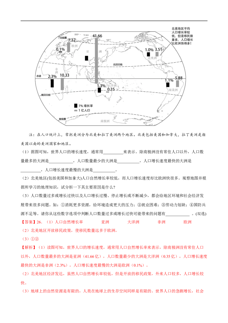 易错点07世界地理之人文篇-备战2023年中考地理考试易错题（解析版）_7地理中考复习_2023年中考复习资料_专项复习_备战2023年中考地理考试易错题