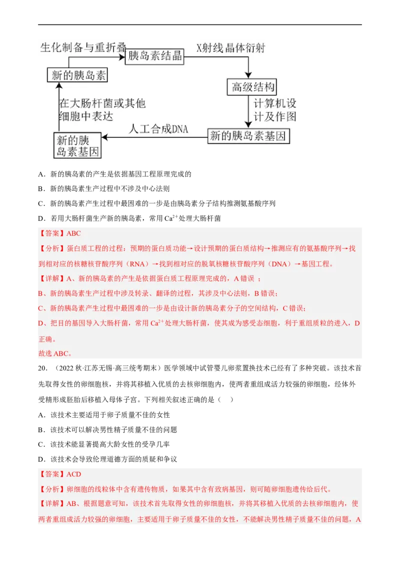 解密19基因工程（分层训练)（解析版）_通用版（老高考）复习资料_2023年复习资料_二轮复习_高频考点解密2023年高考生物二轮复习讲义+分层训练（全国通用）