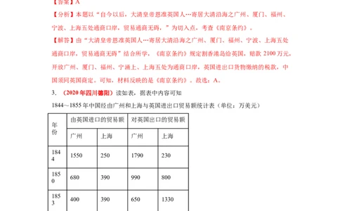 易错点11近代不平等条约中开放的通商口岸-备战2023年中考历史一轮复习易错题_8历史中考复习_2023年中考复习资料_一轮复习_备战2023年中考历史一轮复习易错题-----