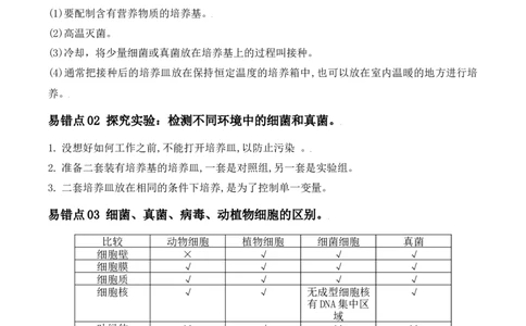 易错点16细菌、真菌和病毒-备战2022年中考生物考试易错题（解析版）_6生物中考复习_2023年中考复习资料_专项复习_备战2022年中考生物考试易错题