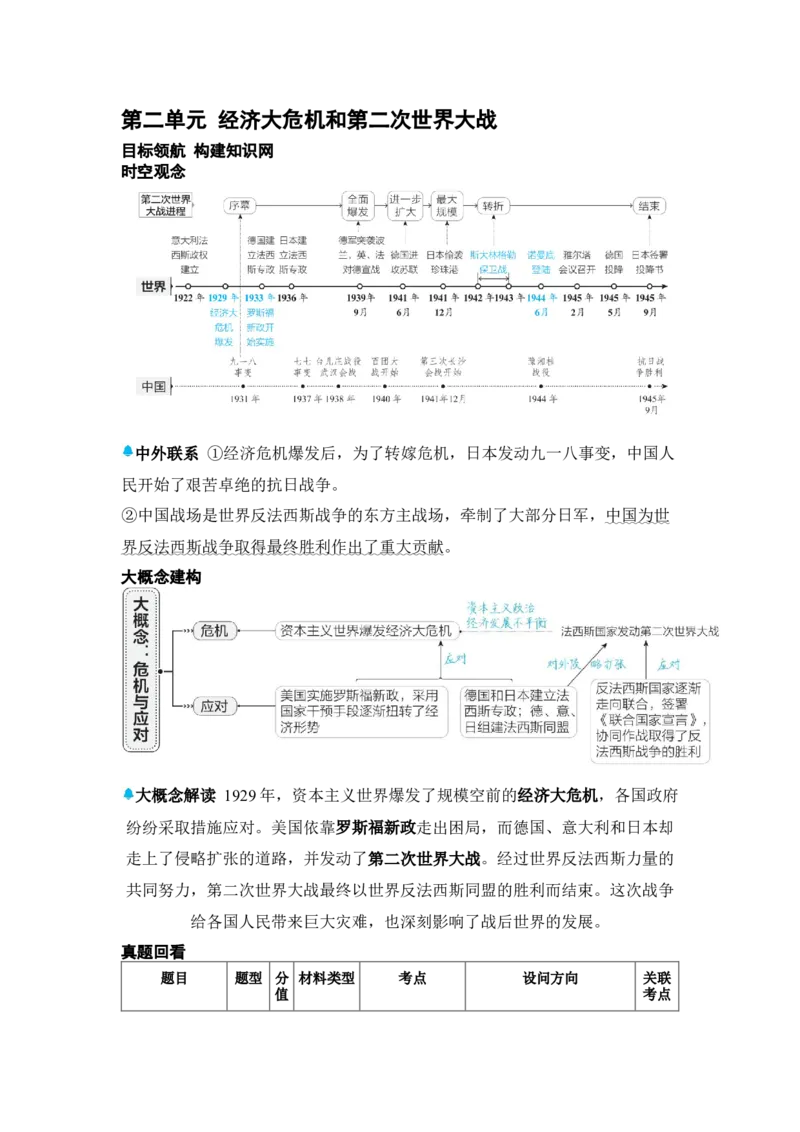 板块三世界现代史第二单元经济大危机和第二次世界大战知识点+试卷_8历史中考复习_2026年中考复习（更新中）_2026年中考历史一轮复习知识点+试题