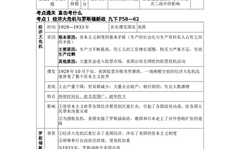 板块三世界现代史第二单元经济大危机和第二次世界大战知识点+试卷_8历史中考复习_2026年中考复习（更新中）_2026年中考历史一轮复习知识点+试题