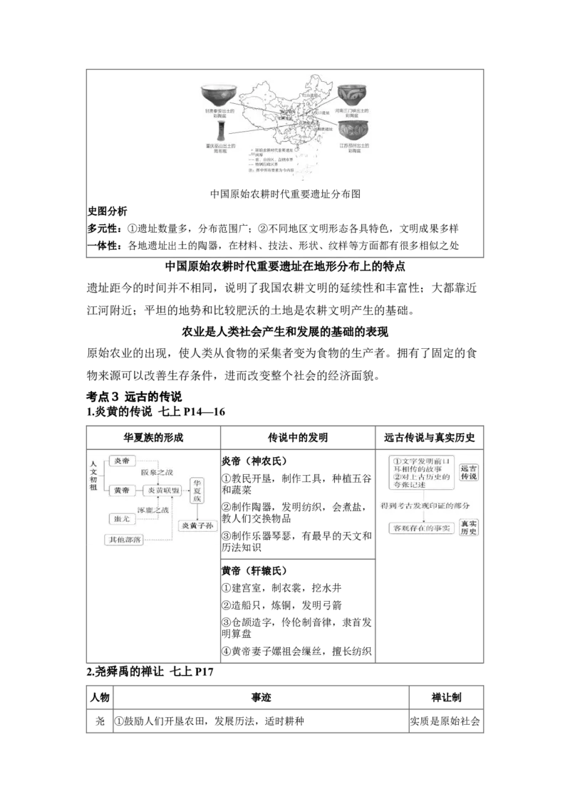 板块四中国古代史第一单元史前时期：中国境内早期人类与文明的起源知识点+试卷_8历史中考复习_2026年中考复习（更新中）_2026年中考历史一轮复习知识点+试题