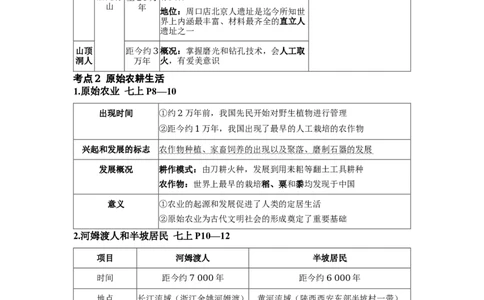 板块四中国古代史第一单元史前时期：中国境内早期人类与文明的起源知识点+试卷_8历史中考复习_2026年中考复习（更新中）_2026年中考历史一轮复习知识点+试题