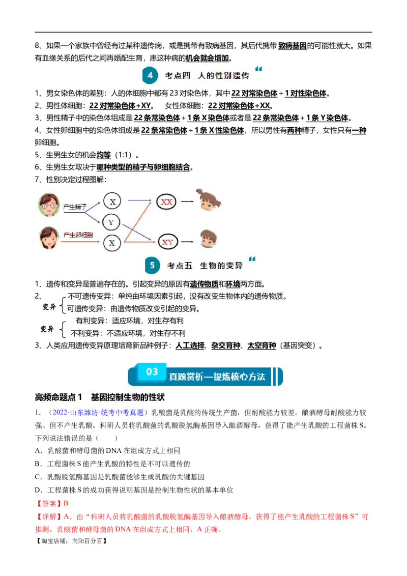 清单13生物的遗传和变异（5大考点+6大高频命题点）（教师版）_6生物中考复习_2024年中考复习资料_一轮复习资料_完口袋书2024年中考生物一轮复习知识清单_教师版（含答案解析）