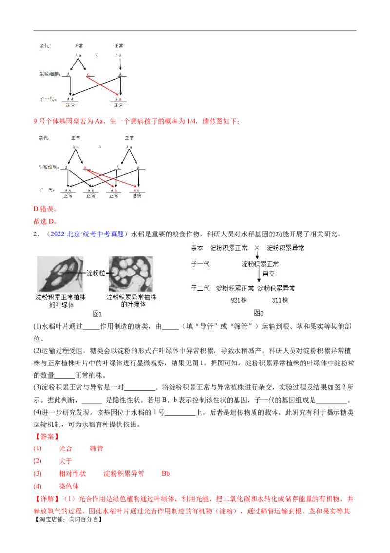 清单13生物的遗传和变异（5大考点+6大高频命题点）（教师版）_6生物中考复习_2024年中考复习资料_一轮复习资料_完口袋书2024年中考生物一轮复习知识清单_教师版（含答案解析）