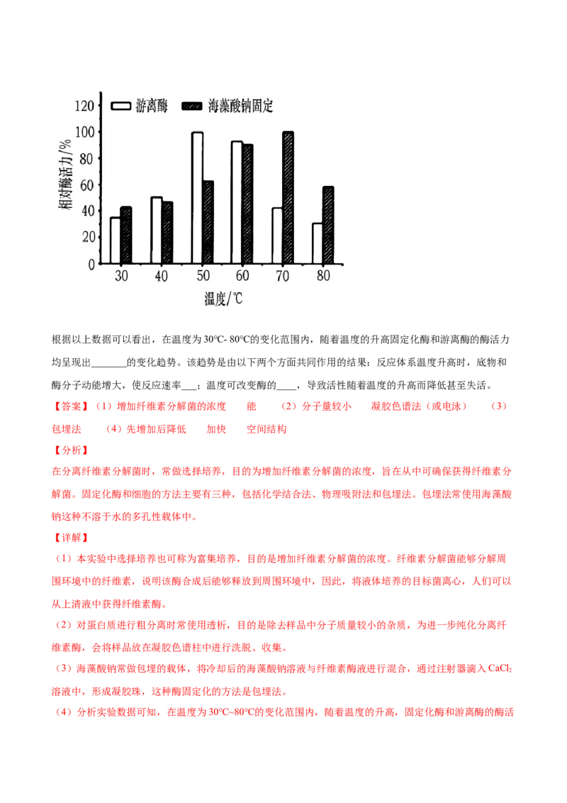 解密25生物技术在食品加工及其他方面的应用（讲义）-高频考点解密2021年高考生物二轮复习讲义+分层训练_新高考复习资料_2021年新高考资料