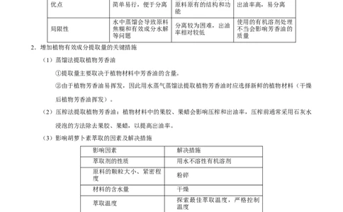解密25生物技术在食品加工及其他方面的应用（讲义）-高频考点解密2021年高考生物二轮复习讲义+分层训练_新高考复习资料_2021年新高考资料