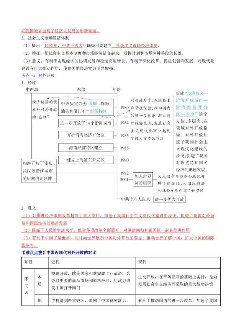秘籍04++中国现代史（八下）（思维导图+大单元整合+考点清单+难点点拨）-备战2024年中考历史抢分秘籍（全国通用）_8历史中考复习_2024年中考复习资料_三轮复习_考前抢分法宝