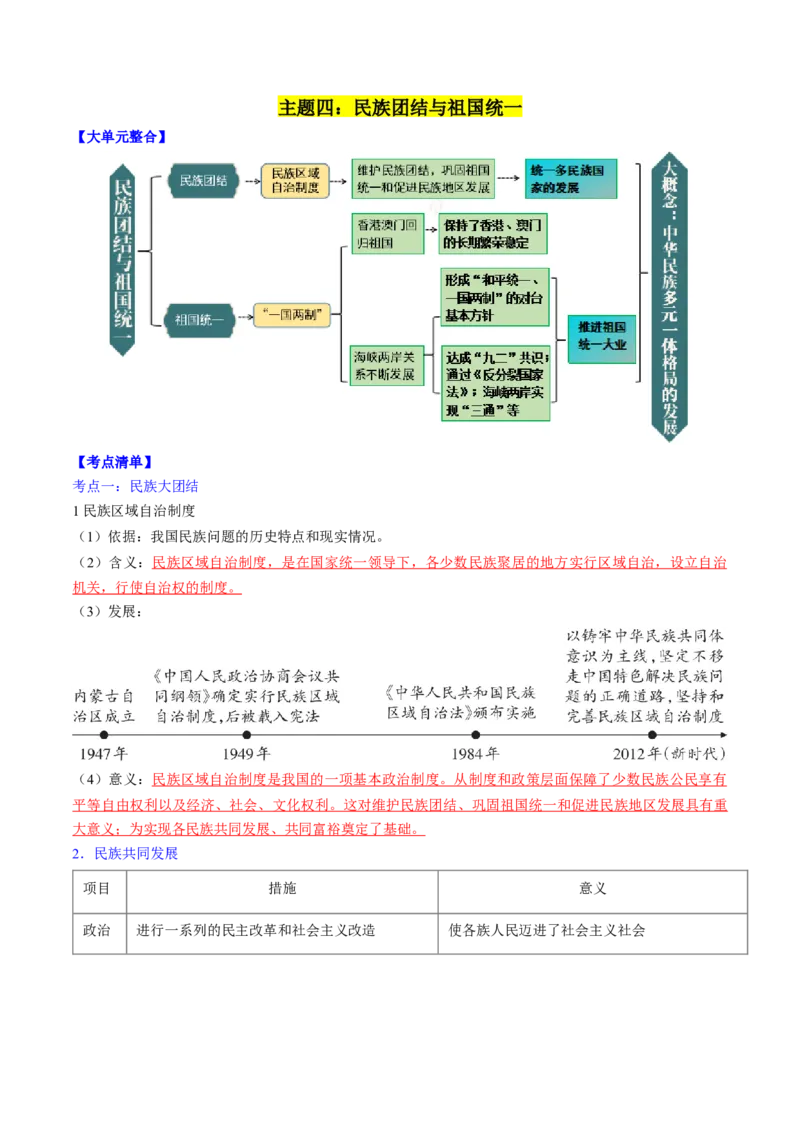秘籍04++中国现代史（八下）（思维导图+大单元整合+考点清单+难点点拨）-备战2024年中考历史抢分秘籍（全国通用）_8历史中考复习_2024年中考复习资料_三轮复习_考前抢分法宝