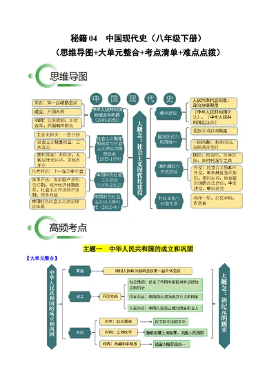 秘籍04++中国现代史（八下）（思维导图+大单元整合+考点清单+难点点拨）-备战2024年中考历史抢分秘籍（全国通用）_8历史中考复习_2024年中考复习资料_三轮复习_考前抢分法宝
