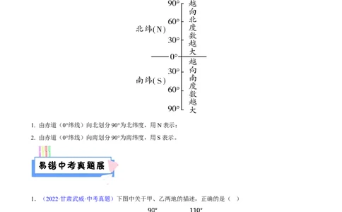 易错点01经纬网定位与应用-备战2023年中考地理考试易错题（原卷版）_7地理中考复习_2023年中考复习资料_专项复习_备战2023年中考地理考试易错题